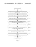 SYSTEMS AND METHODS FOR A STACKED WAVEGUIDE CIRCULATOR diagram and image