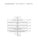 SYSTEMS AND METHODS FOR A STACKED WAVEGUIDE CIRCULATOR diagram and image