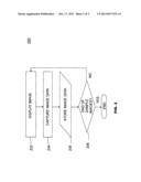 METHOD FOR AUTOMATICALLY ADJUSTING ELECTRONIC DISPLAY SETTINGS diagram and image