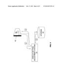 METHOD FOR AUTOMATICALLY ADJUSTING ELECTRONIC DISPLAY SETTINGS diagram and image