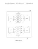 SHARED CONFIGURABLE PHYSICAL LAYER diagram and image