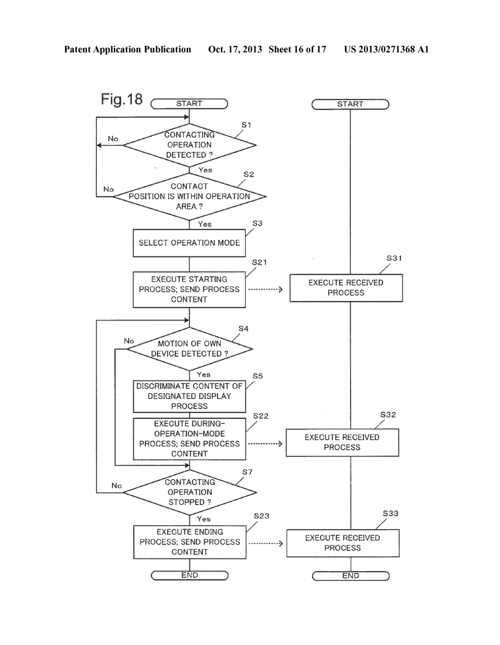 INFORMATION PROCESSING DEVICE, INFORMATION PROCESSING METHOD AND COMPUTER     PROGRAM - diagram, schematic, and image 17