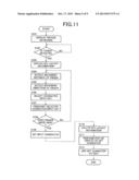 CHARACTER INPUT DEVICE AND CHARACTER INPUT METHOD diagram and image