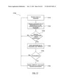 Method of Changing Input States diagram and image