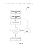 Method of Changing Input States diagram and image