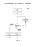 Method of Changing Input States diagram and image