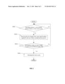 ELECTRONIC DEVICE WITH TOUCH SCREEN AND UNLOCKING METHOD diagram and image