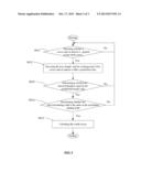 ELECTRONIC DEVICE WITH TOUCH SCREEN AND UNLOCKING METHOD diagram and image