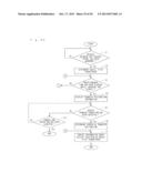 DISPLAY INPUT DEVICE, AND IMAGE FORMING APPARATUS INCLUDING TOUCH PANEL     PORTION diagram and image