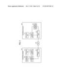 INFORMATION SHARING APPARATUS AND INFORMATION SHARING SYSTEM diagram and image