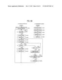 INFORMATION SHARING APPARATUS AND INFORMATION SHARING SYSTEM diagram and image