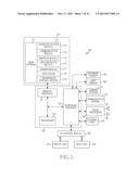 METHOD AND ELECTRONIC DEVICE FOR TRANSMITTING CONTENT diagram and image