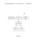 METHOD AND ELECTRONIC DEVICE FOR TRANSMITTING CONTENT diagram and image