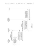 METHOD AND ELECTRONIC DEVICE FOR TRANSMITTING CONTENT diagram and image