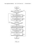 METHOD AND ELECTRONIC DEVICE FOR TRANSMITTING CONTENT diagram and image