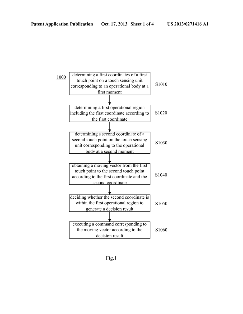 Touch Control Method And Electronic Device - diagram, schematic, and image 02