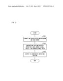 TOUCH PANEL SYSTEM AND ELECTRONIC DEVICE diagram and image