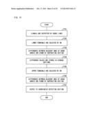 TOUCH PANEL SYSTEM AND ELECTRONIC DEVICE diagram and image