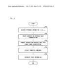 TOUCH PANEL SYSTEM AND ELECTRONIC DEVICE diagram and image