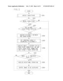 INFORMATION PROCESSING APPARATUS, METHOD FOR CONTROLLING THE SAME, AND     STORAGE MEDIUM diagram and image