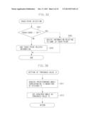 INFORMATION PROCESSING APPARATUS, METHOD FOR CONTROLLING THE SAME, AND     STORAGE MEDIUM diagram and image