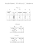 INFORMATION PROCESSING APPARATUS, METHOD FOR CONTROLLING THE SAME, AND     STORAGE MEDIUM diagram and image