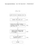 INFORMATION PROCESSING APPARATUS, METHOD FOR CONTROLLING THE SAME, AND     STORAGE MEDIUM diagram and image