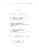 INFORMATION PROCESSING APPARATUS, METHOD FOR CONTROLLING THE SAME, AND     STORAGE MEDIUM diagram and image