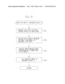 INFORMATION PROCESSING APPARATUS, METHOD FOR CONTROLLING THE SAME, AND     STORAGE MEDIUM diagram and image