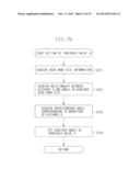 INFORMATION PROCESSING APPARATUS, METHOD FOR CONTROLLING THE SAME, AND     STORAGE MEDIUM diagram and image