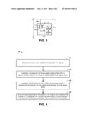 FLAT-PANEL DISPLAY INCLUDING MEMRISTIVE DEVICES diagram and image