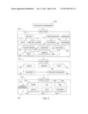 METHOD AND SYSTEM FOR GENERATING A THREE-DIMENSIONAL USER-INTERFACE FOR AN     EMBEDDED DEVICE diagram and image