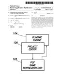 Methods and Systems Related to Template Code Generator diagram and image