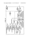 IMAGE PROCESSING APPARATUS AND IMAGE PROCESSING METHOD diagram and image