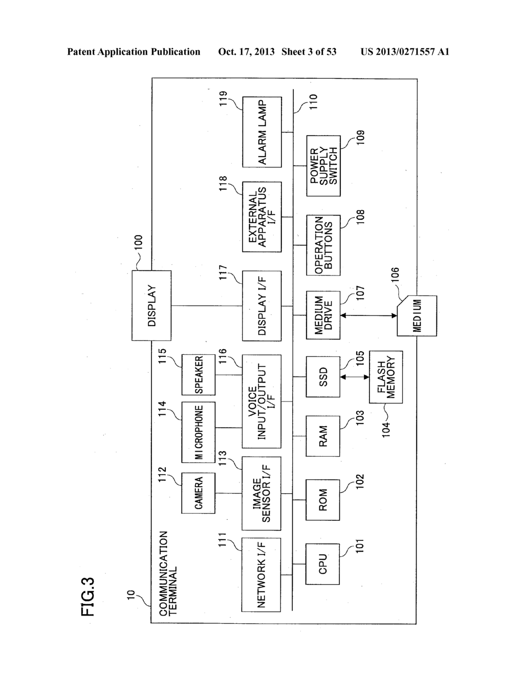 COMMUNICATION TERMINAL, COMMUNICATION METHOD AND COMPUTER READABLE     INFORMATION RECORDING MEDIUM - diagram, schematic, and image 04