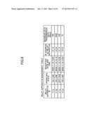 COMMUNICATION TERMINAL, COMMUNICATION METHOD AND COMPUTER READABLE     INFORMATION RECORDING MEDIUM diagram and image