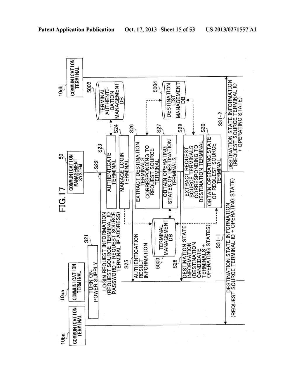 COMMUNICATION TERMINAL, COMMUNICATION METHOD AND COMPUTER READABLE     INFORMATION RECORDING MEDIUM - diagram, schematic, and image 16