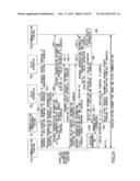 COMMUNICATION TERMINAL, COMMUNICATION METHOD AND COMPUTER READABLE     INFORMATION RECORDING MEDIUM diagram and image