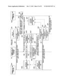 COMMUNICATION TERMINAL, COMMUNICATION METHOD AND COMPUTER READABLE     INFORMATION RECORDING MEDIUM diagram and image