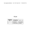 COMMUNICATION TERMINAL, COMMUNICATION METHOD AND COMPUTER READABLE     INFORMATION RECORDING MEDIUM diagram and image