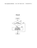 COMMUNICATION TERMINAL, COMMUNICATION METHOD AND COMPUTER READABLE     INFORMATION RECORDING MEDIUM diagram and image