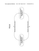 COMMUNICATION TERMINAL, COMMUNICATION METHOD AND COMPUTER READABLE     INFORMATION RECORDING MEDIUM diagram and image