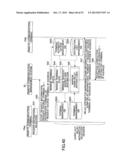 COMMUNICATION TERMINAL, COMMUNICATION METHOD AND COMPUTER READABLE     INFORMATION RECORDING MEDIUM diagram and image