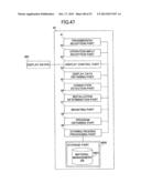 COMMUNICATION TERMINAL, COMMUNICATION METHOD AND COMPUTER READABLE     INFORMATION RECORDING MEDIUM diagram and image