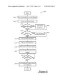 METHOD OF OPERATING A COMMUNICATION SYSTEM diagram and image