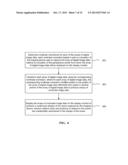 DISPLAYING ARRAYS OF IMAGE DATA diagram and image