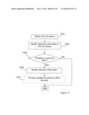 Method and Arrangement for Processing of Encoded Video diagram and image