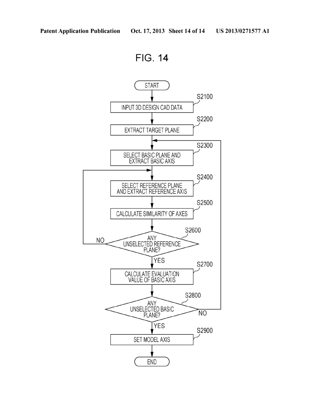 INFORMATION PROCESSING APPARATUS AND METHOD - diagram, schematic, and image 15