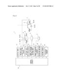 3-DIMENSIONAL IMAGE CAPTURING METHOD diagram and image