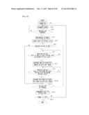 3-DIMENSIONAL IMAGE CAPTURING METHOD diagram and image